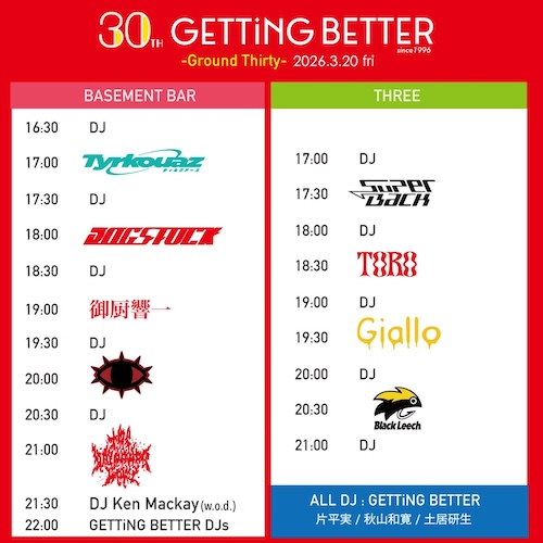 GETTiNG BETTER 追加画像